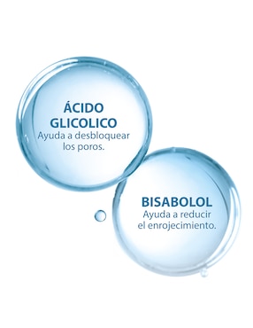 Limpiadores facial Keracnyl Ducray para acné