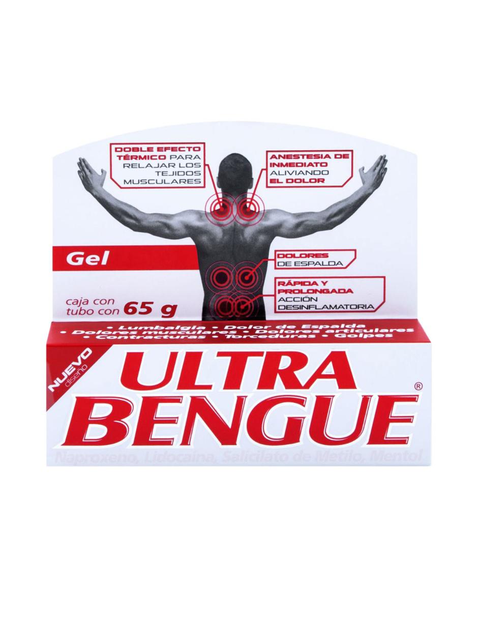 Relajantes musculares Relajantes musculares