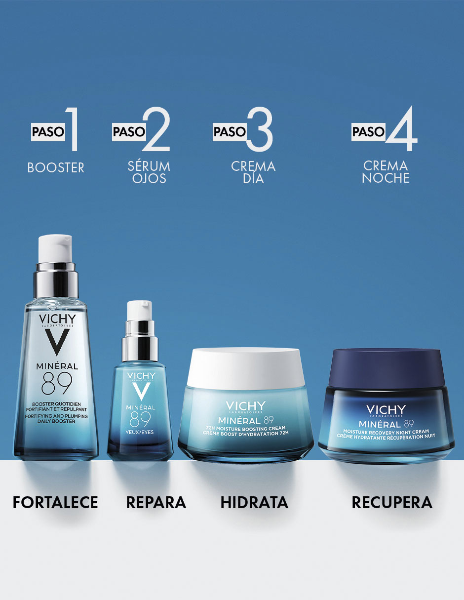 Sérum hidratante para contorno de ojos todo tipo piel 13