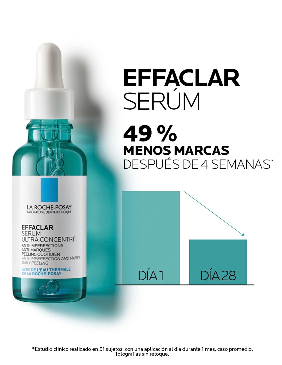 Sérum antiacné Ultra Concentré Effaclar todo tipo piel 4
