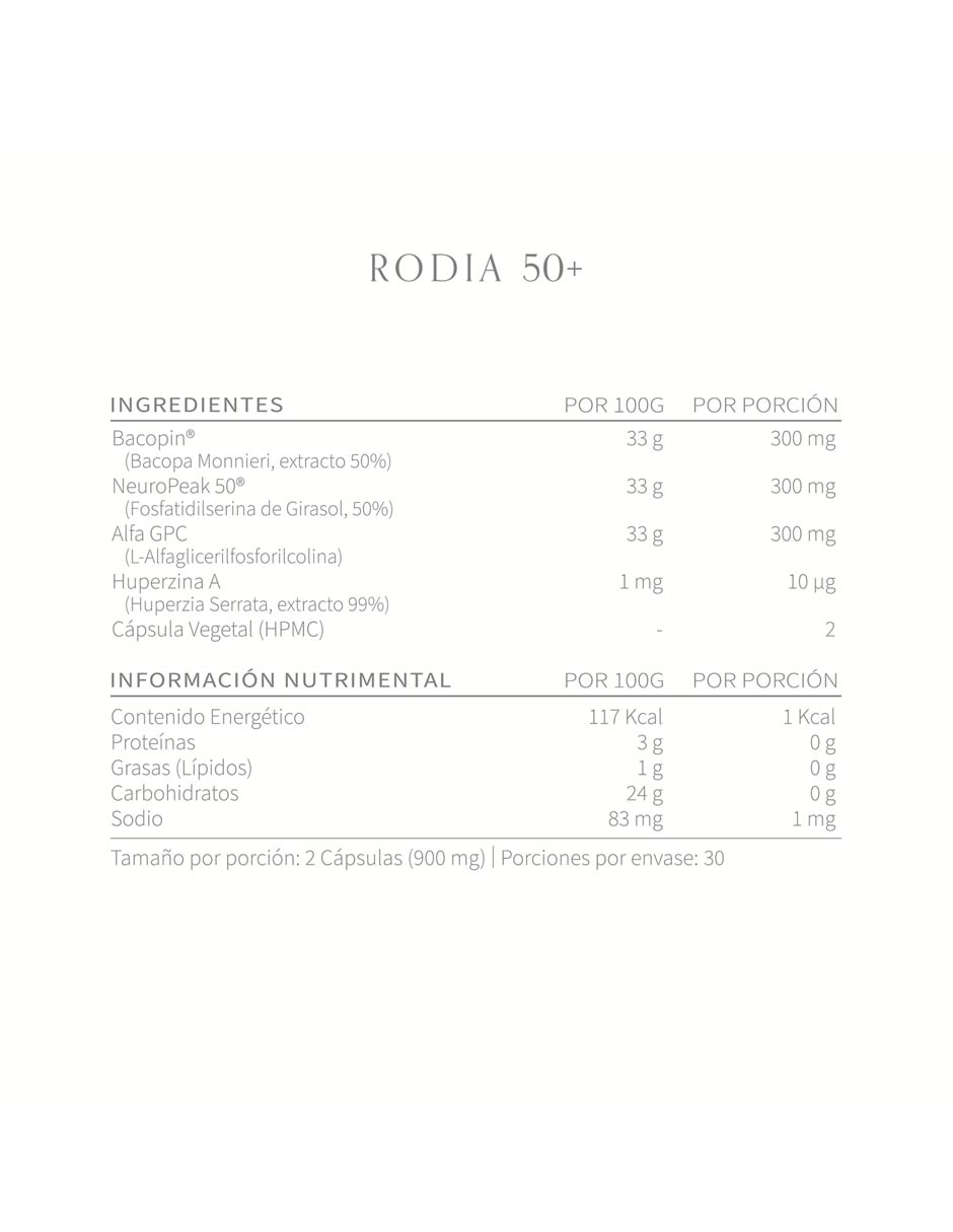 Suplemento alimenticio de 60 cápsulas 6