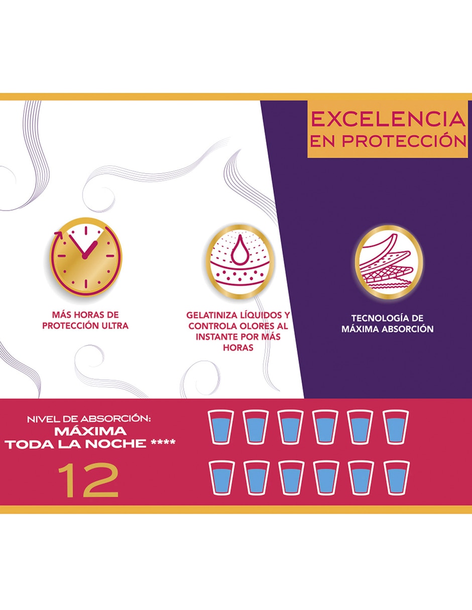 Pañales para adulto 2