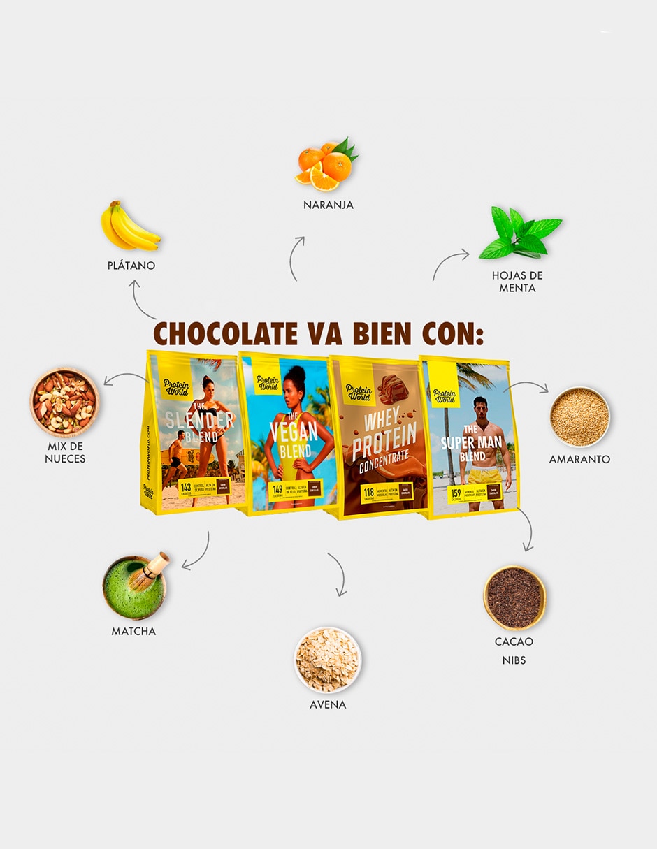 Proteína sabor chocolate 5