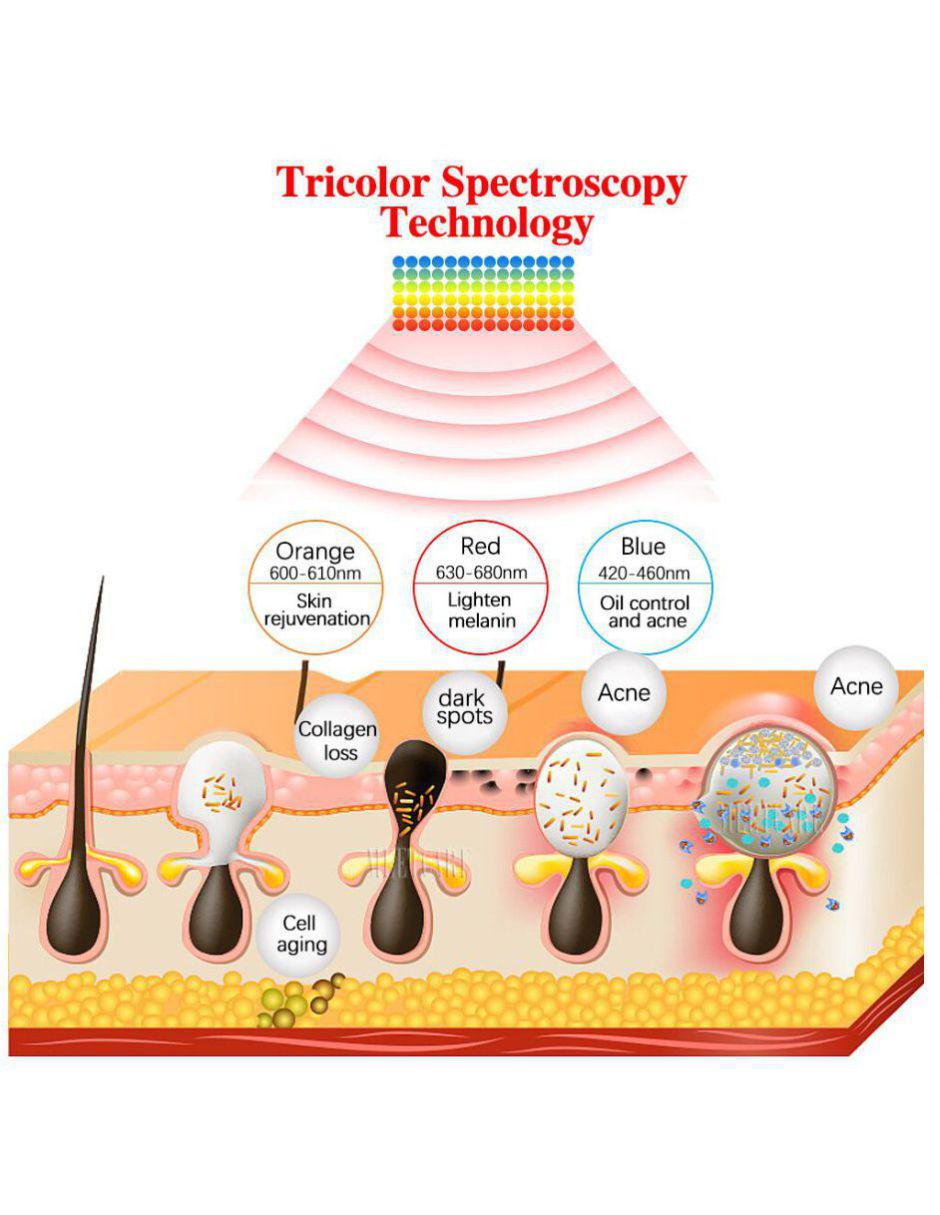 Mascarilla LED facial 5