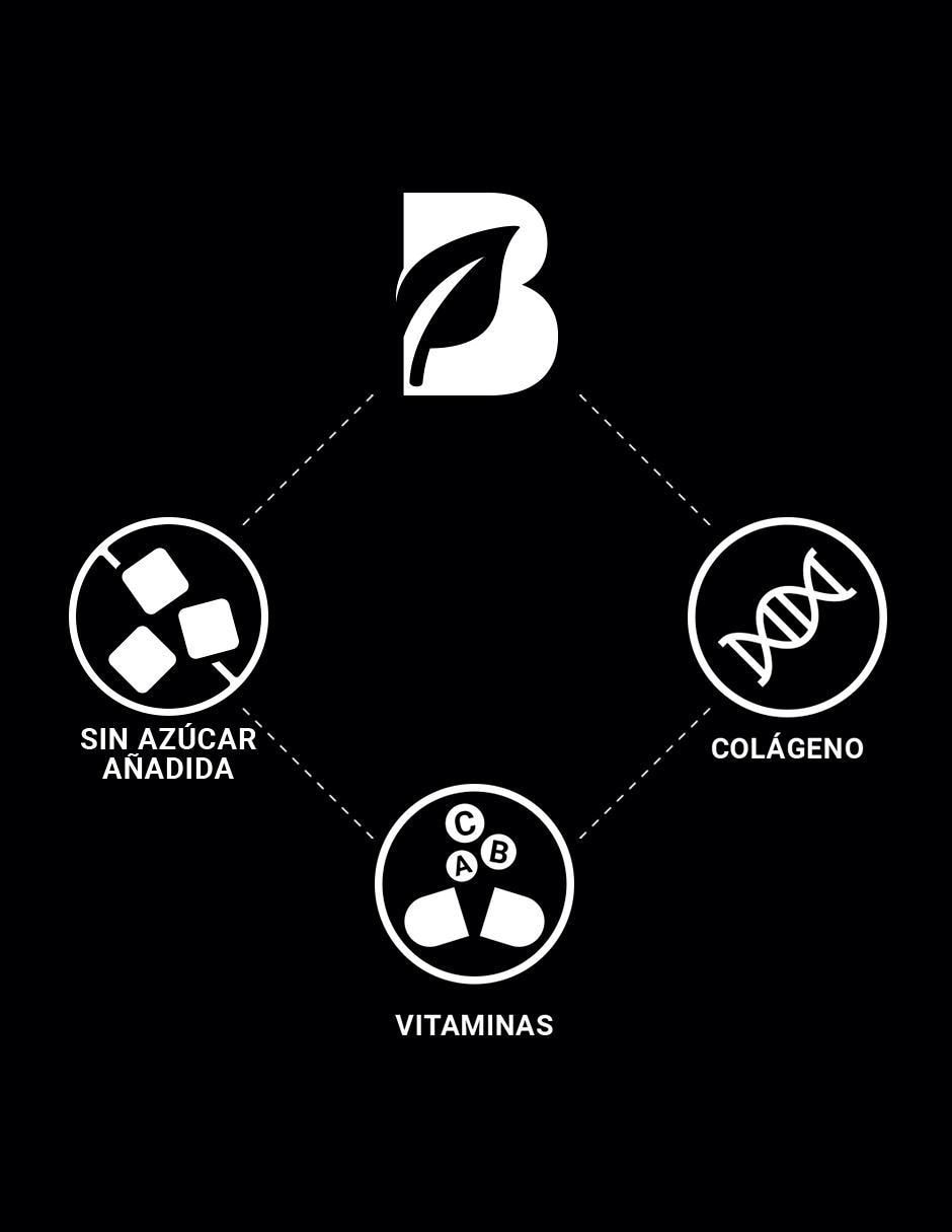 Tratamiento 6