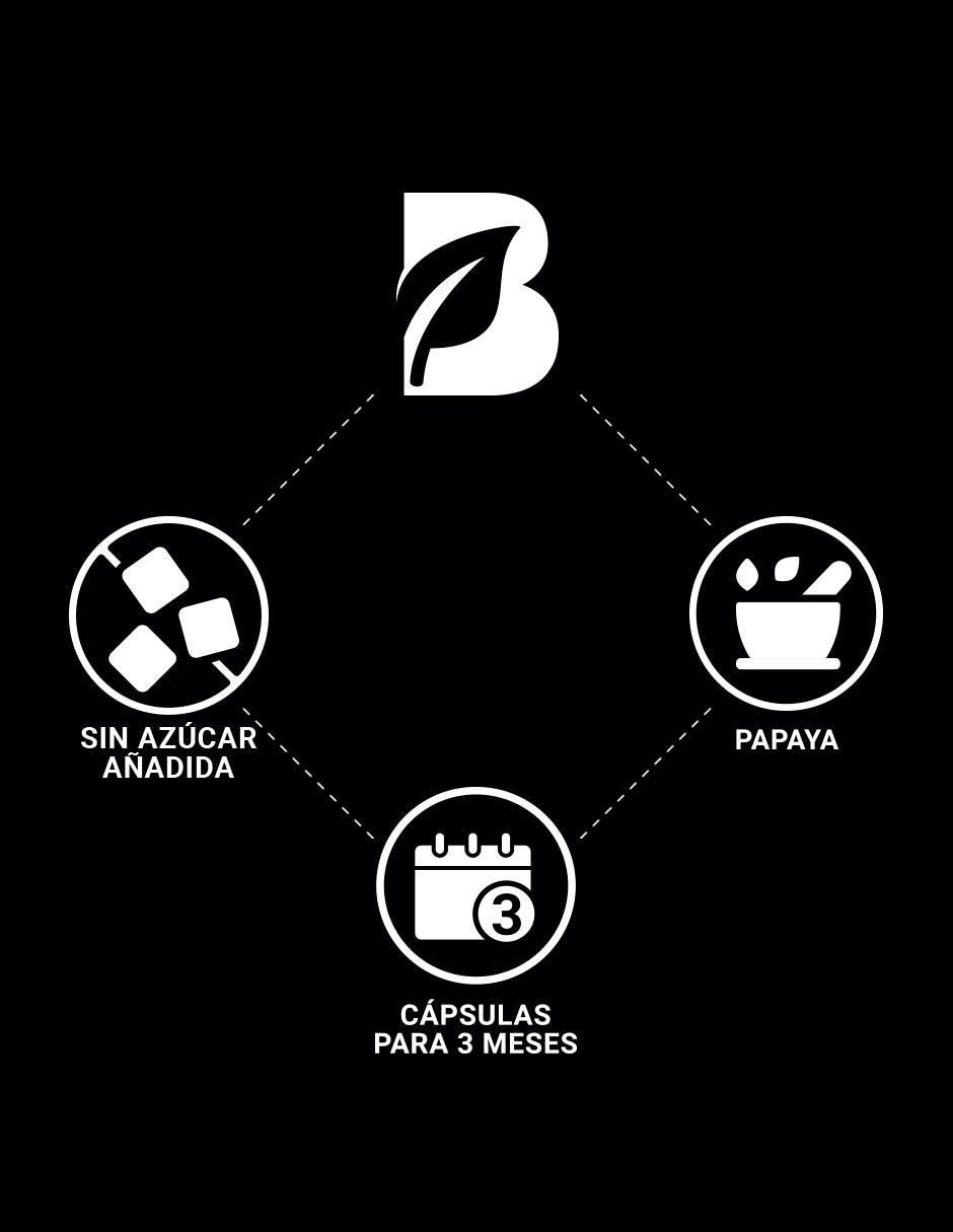 Suplemento Alimenticio Enzimas Digestivas 6
