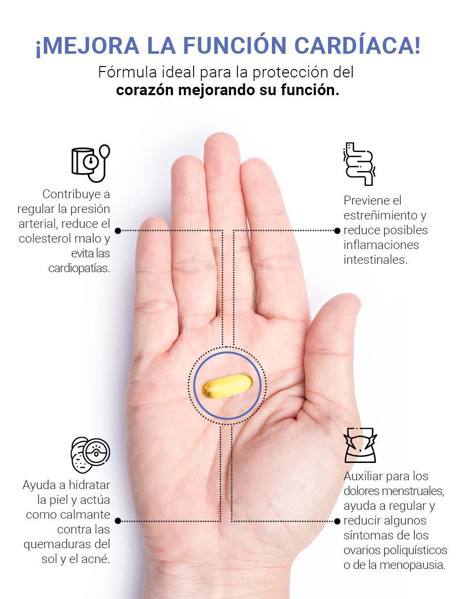 Suplemento Alimenticio Omega 3 aceite de Linaza 2