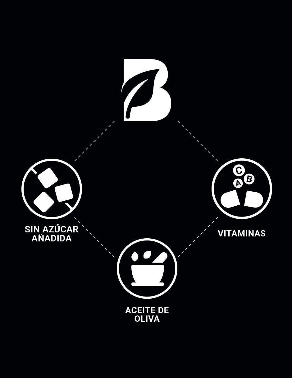 Suplemento Alimenticio Vitamina D3 6
