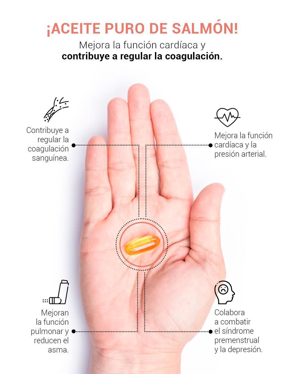 Suplemento Alimenticio Omega 3 Salmón Epa Dha 2