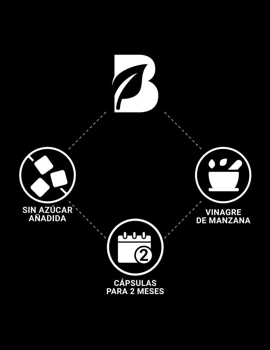 Tratamiento corporal purificador 4