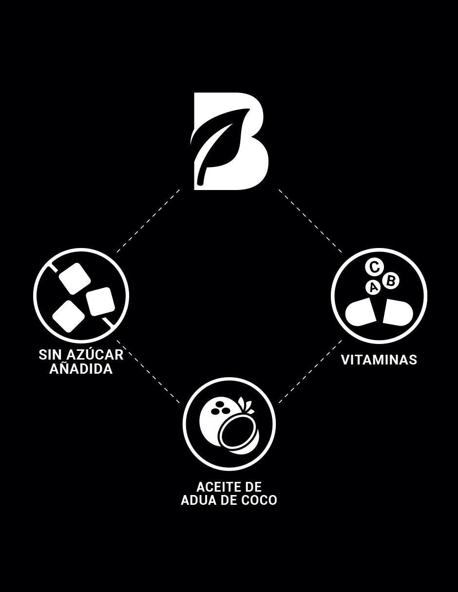 Suplemento Alimenticio  D3 y K2 6