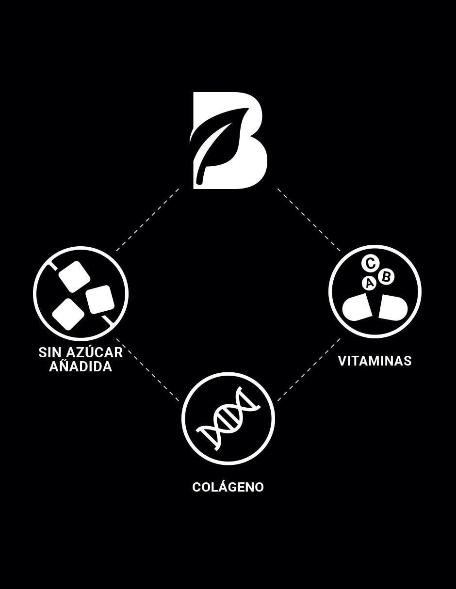 Suplemento Alimenticio Multivitamínico Prenatal 6