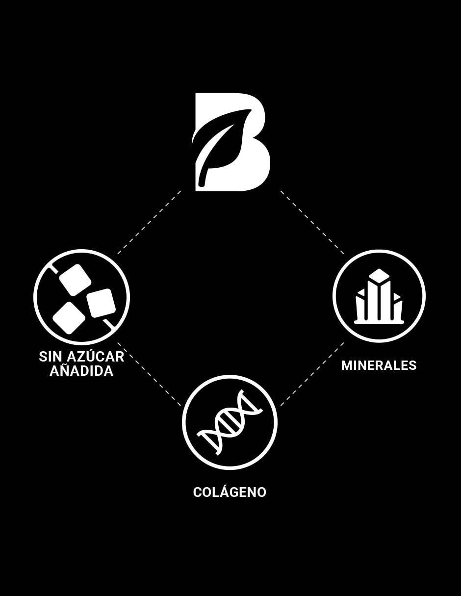 Suplemento Alimenticio Zinc con Colágeno 5