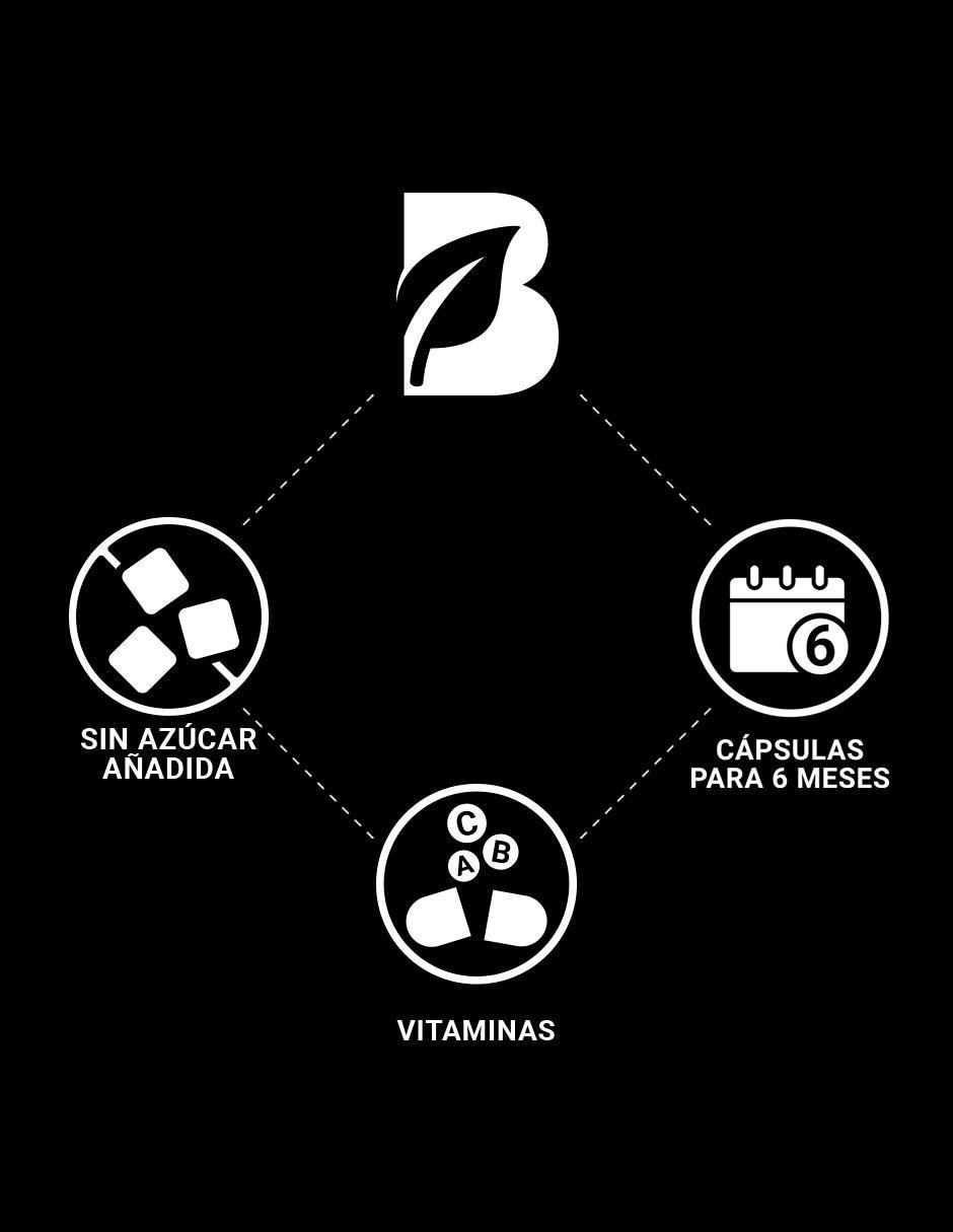 Suplemento Alimenticio Vitamina E más Biotin 5