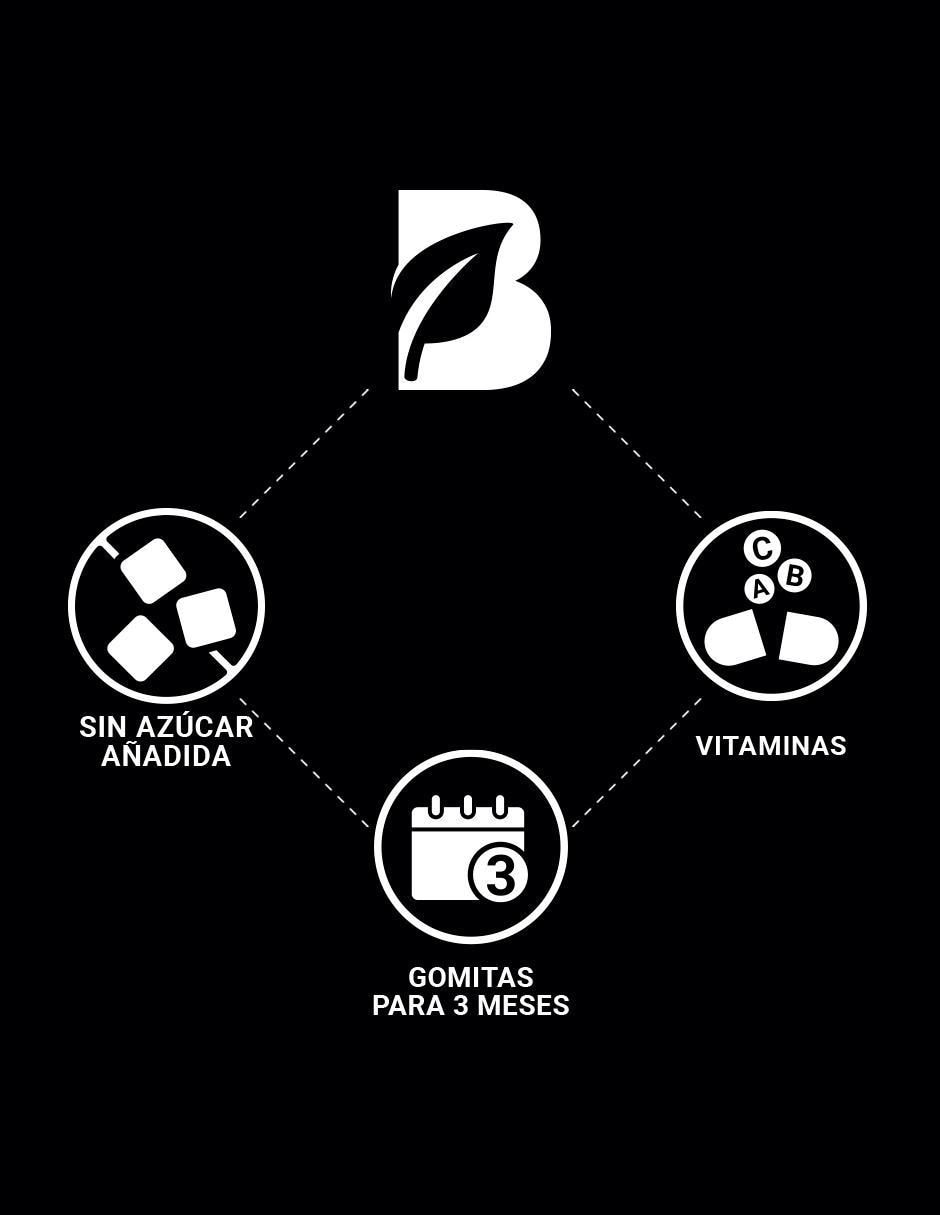 Multivitamínico Gomitas Veganas para niños 6