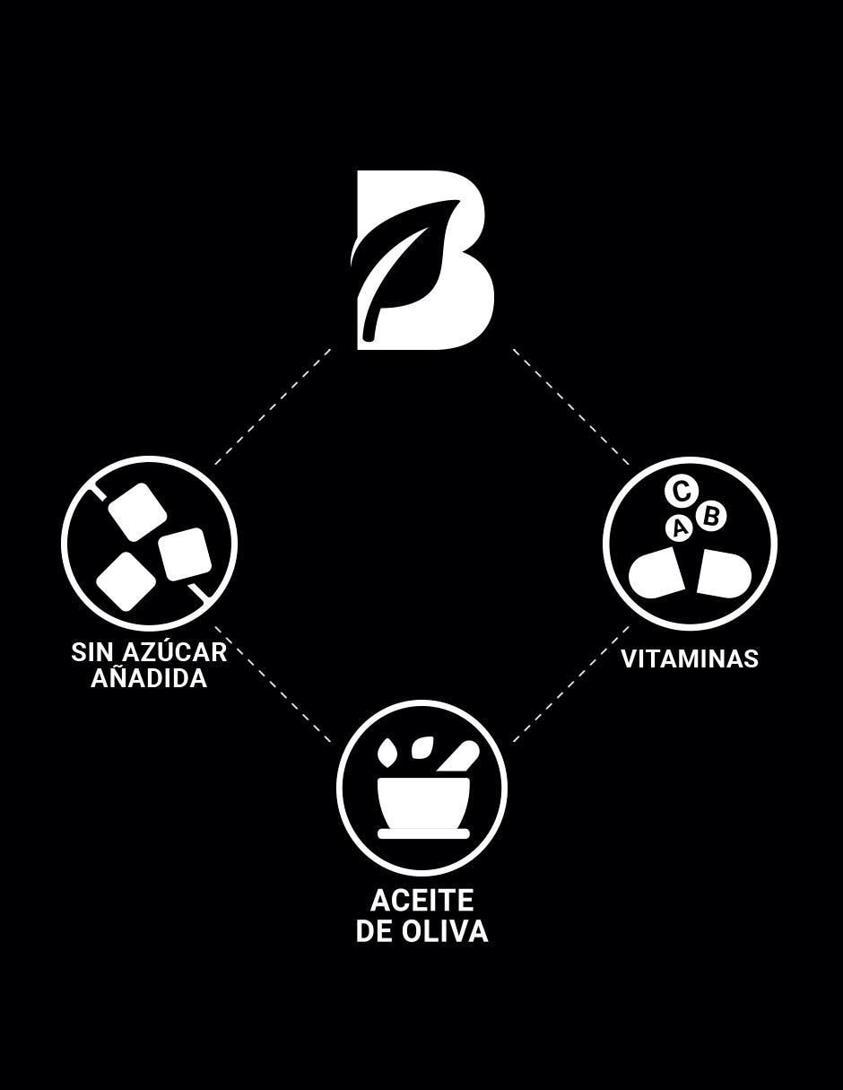 Multivitamínico para niños vitaminas D3 en gotas 6