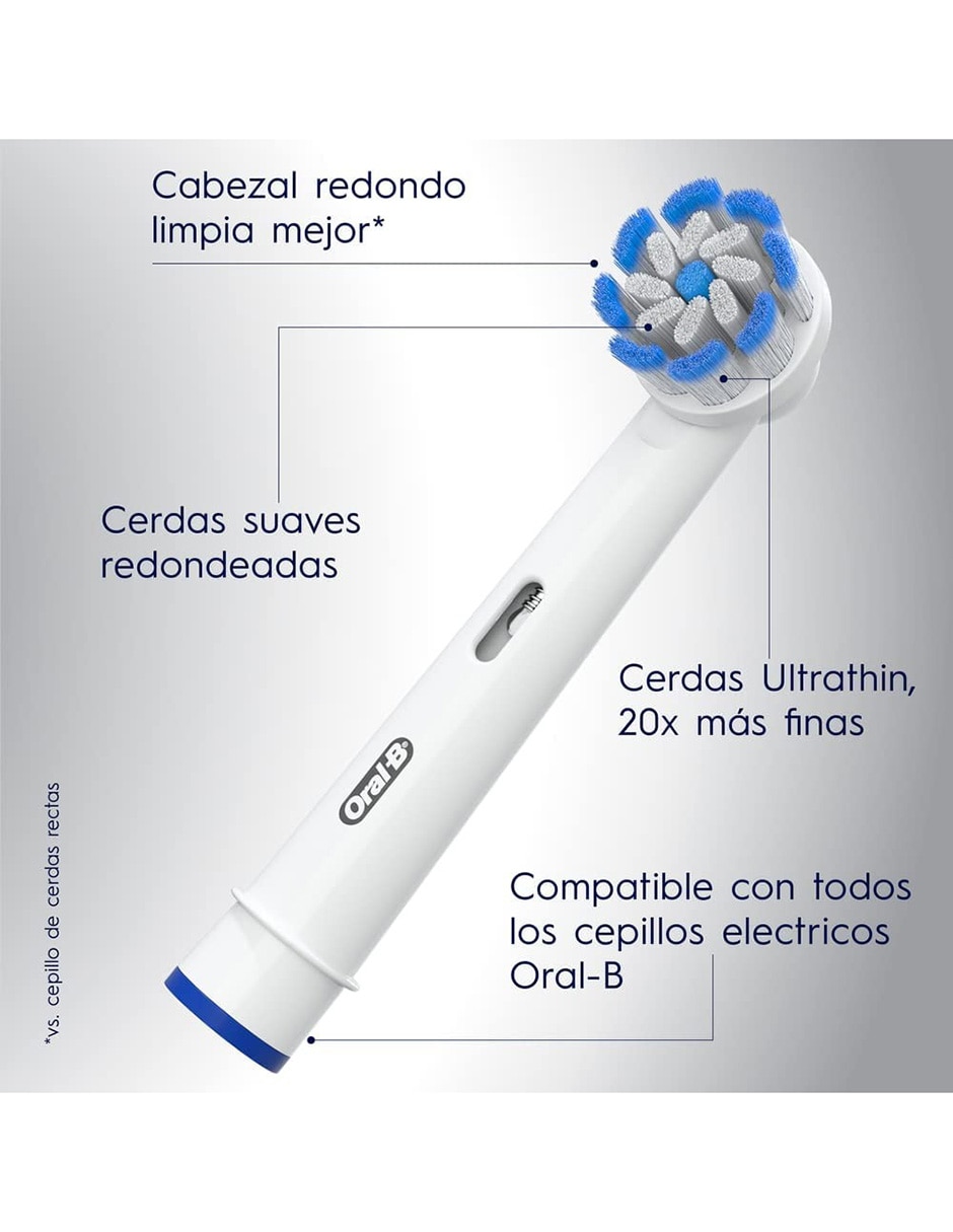 Repuesto para cepillo eléctrico 3