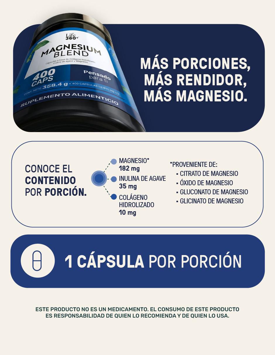 Magnesium mix 4 tipos de magnesio, citrato, glicinato, gluconato y óxido de magnesio con 400 cápsulas. de 400 cápsulas 4