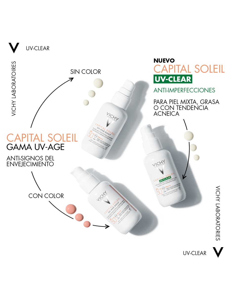 Protector solar FPS 50 Capital Soleil 50 ml 7