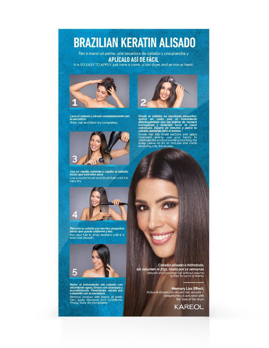 Tratamiento para cabello Alisado Brasile o Kareol alaciante