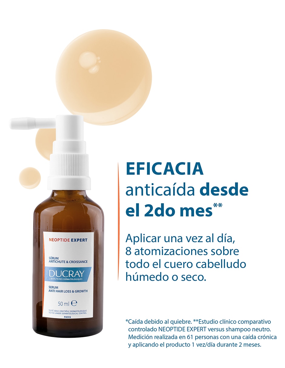 Set tratamiento para cuero cabelludo Neoptide Expert Suero Para Caída Crónica 2X50 Ml anticaída Ducray Neoptide (Línea Anticaída De Ducray) 3