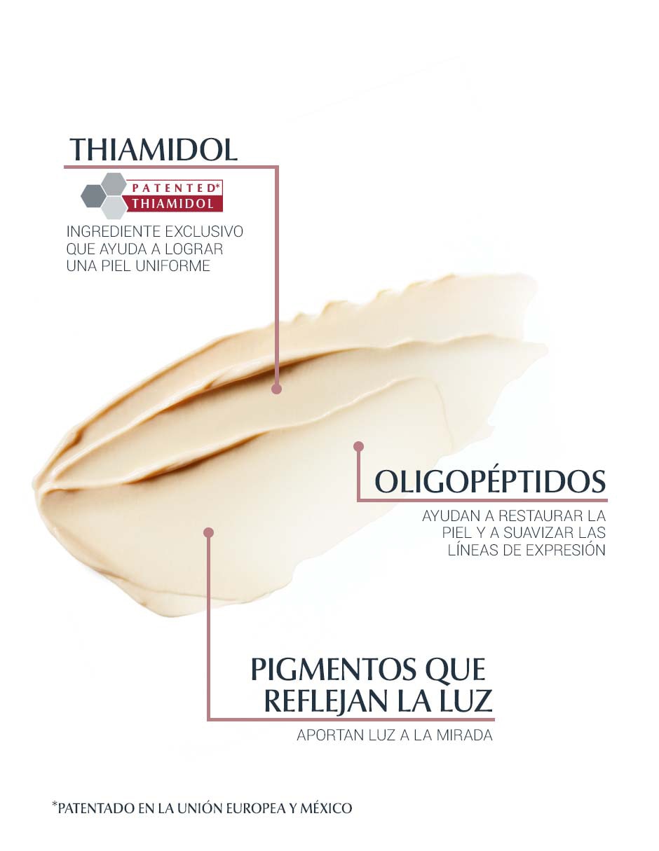 Crema para contorno de ojos recomendada para bolsas y ojeras día y noche Anti-Pigment Anti-Ojeras Eucerin Anti Pigment todo tipo piel 3