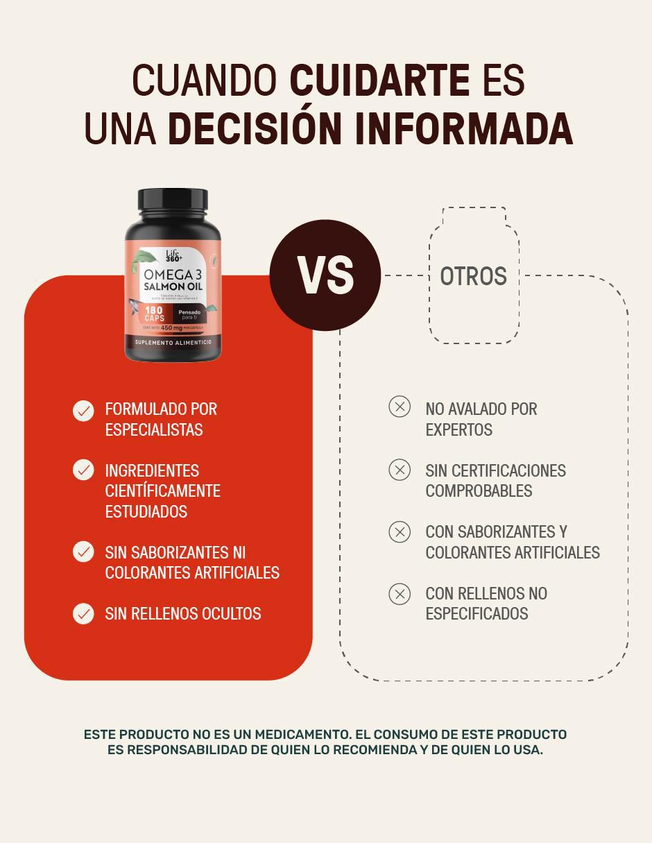 Suplemento alimenticio con omega 3, aceite de salmón con DHA y EPA de 180 cápsulas 12
