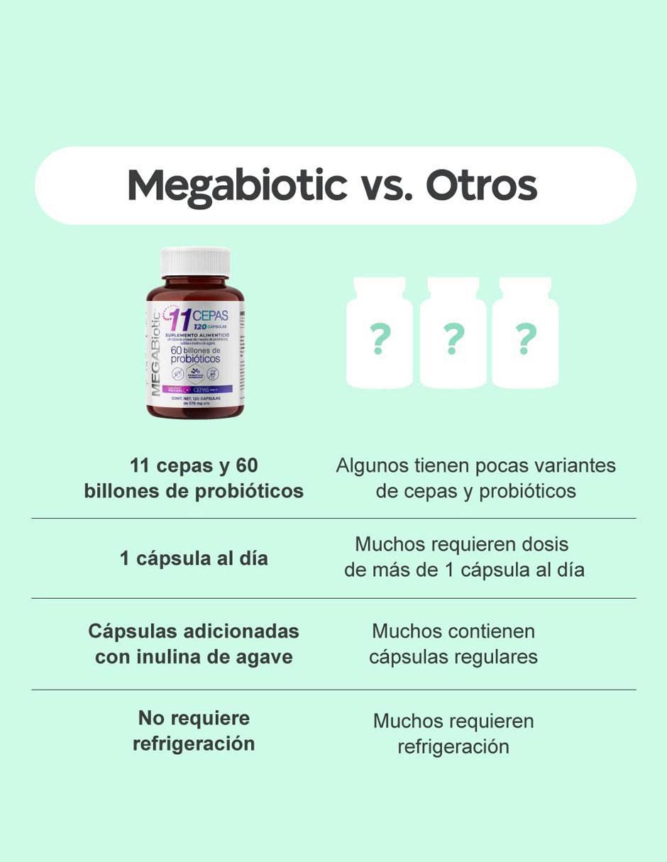 Probióticos 60 Billones y 11 Cepas e Inulina de Agave con enzimas digestivas y probióticos 3