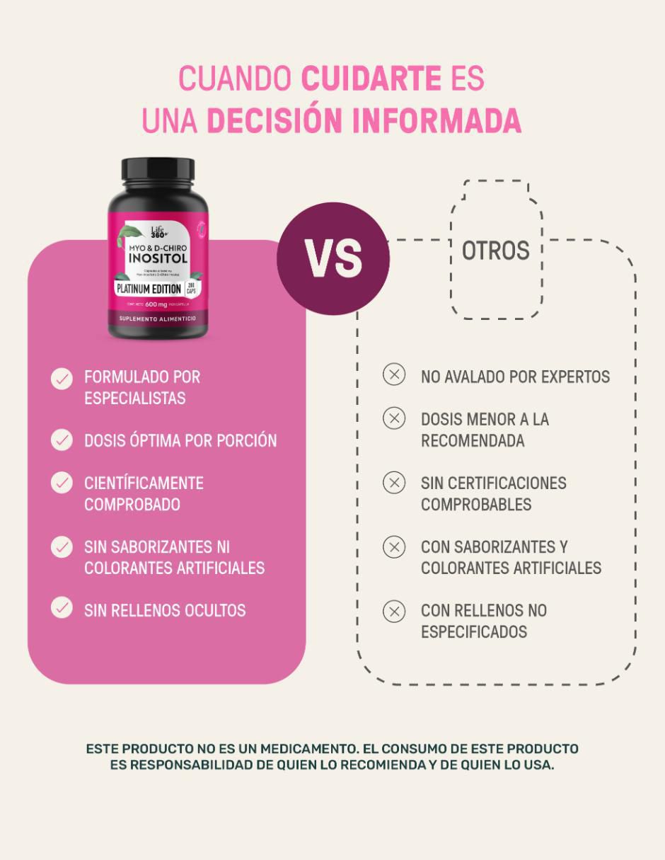 Myo & D-Chiro Inositol formula 40:1 Life360 Myo & D-Chiro Inositol de 280 caps 12