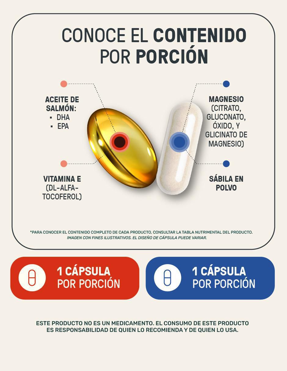 Set de suplementos omega 3 salmon oil + magnesium mix 4 tipos de magnesio 4