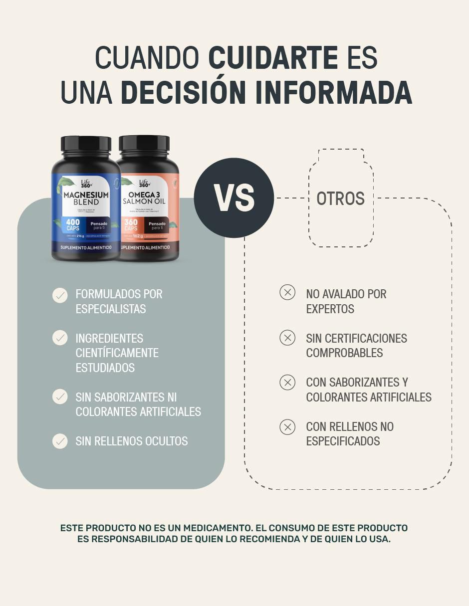 Set de suplementos omega 3 salmon oil + magnesium mix 4 tipos de magnesio 12