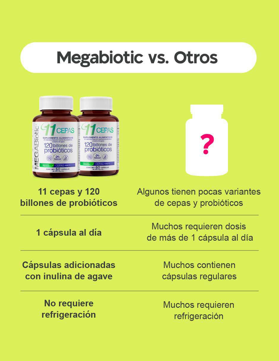 2 pack probióticos 120 billones 11 cepas e inulina de agave con probióticos, inulina de agave y aloe vera de 60 cápsulas 6