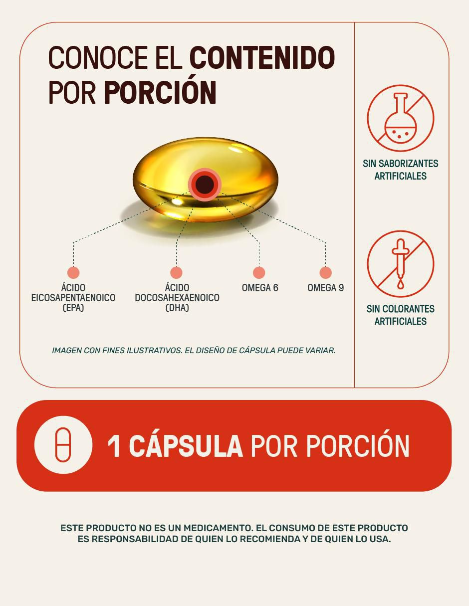 Omg 3: omega 3 con mix de aceites + epa + dha + omega 6 + omega 9 con aceite de salmón, aceite de anchoa y aceite de mackerel de 220 cápsulas 4
