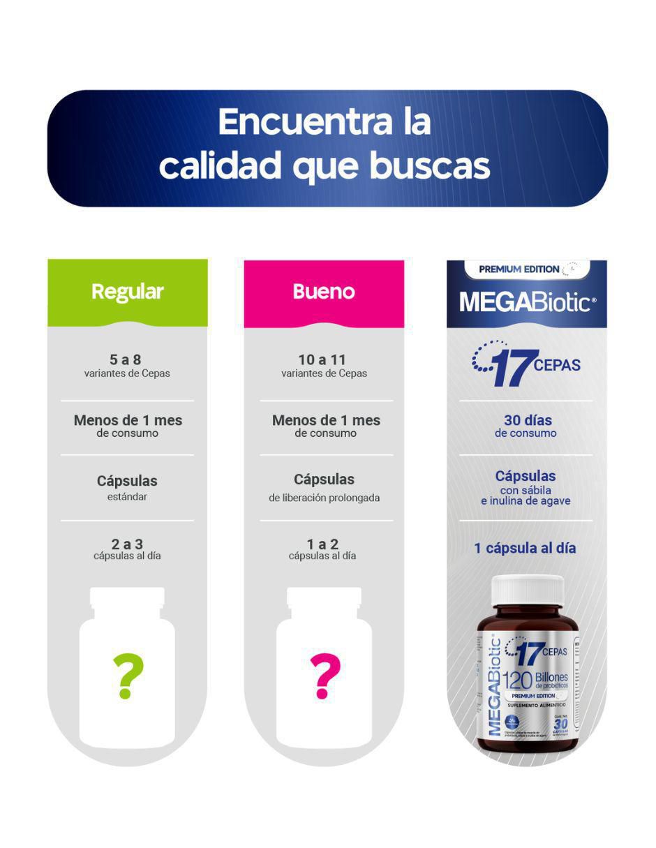 Probióticos (premium edition) sin lactosa 120 billones y 17 cepas con inulina de agave y aloe vera de 30 cápsulas 12