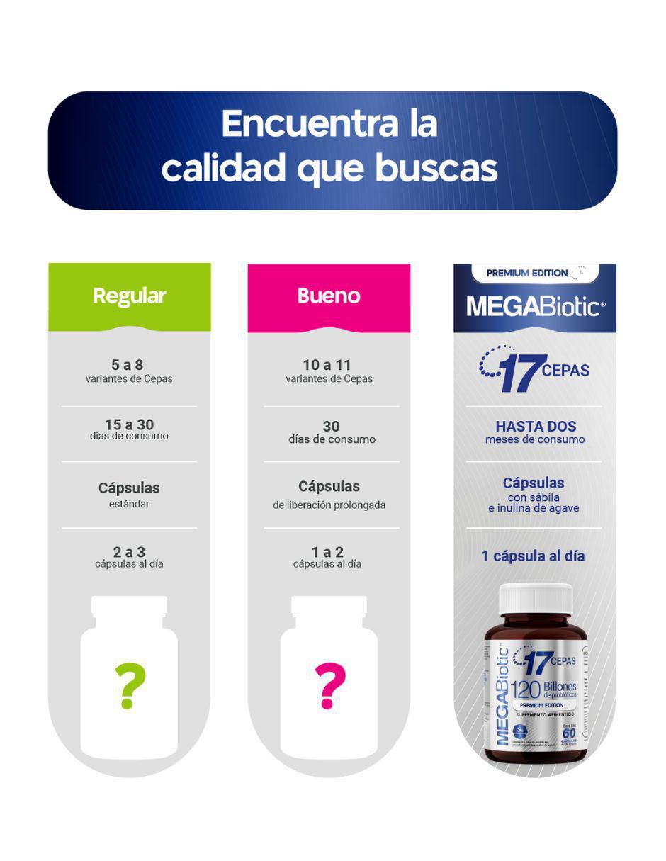 Probióticos sin lactosa 120 billones y 17 cepas con probióticos, inulina de agave y aloe vera de 60 cápsulas 7
