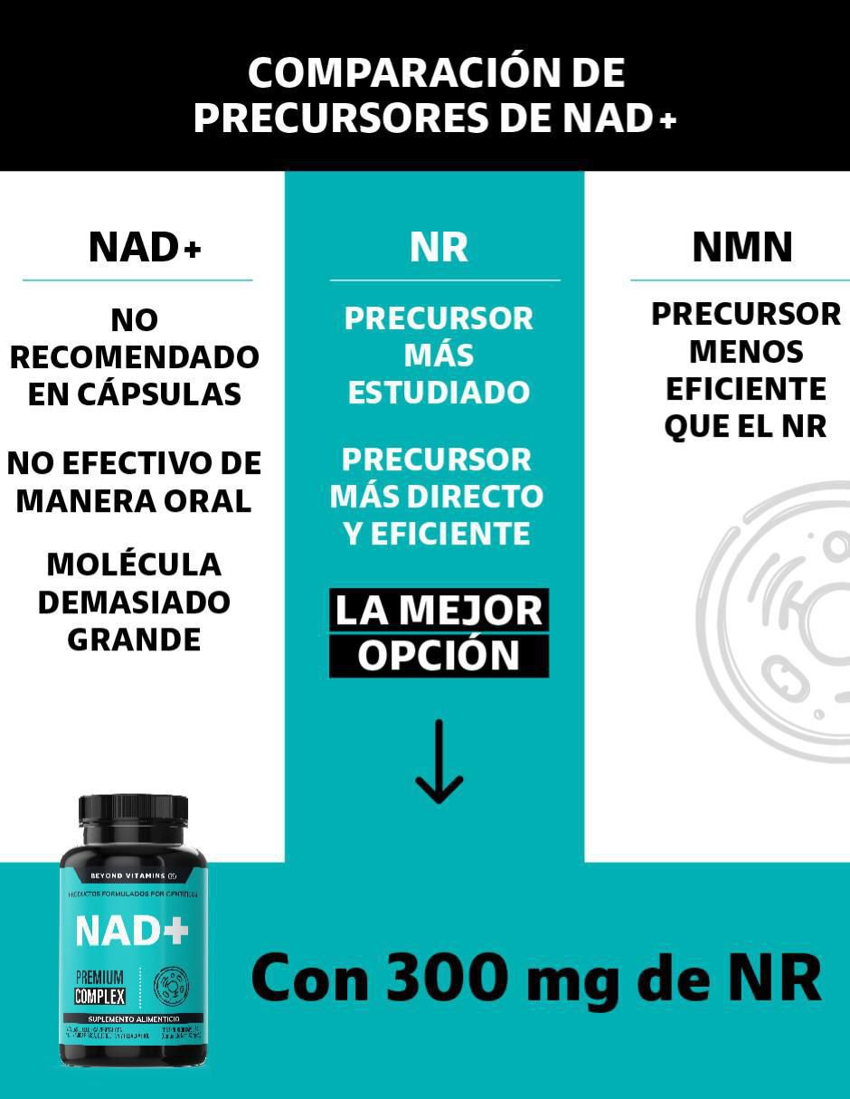 Nicotinamida Ribosa de 30 cápsulas 2