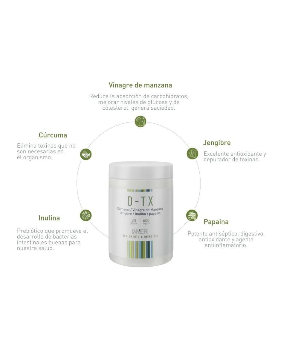 D-TX Duo con cúrcuma de 60 cápsulas 2