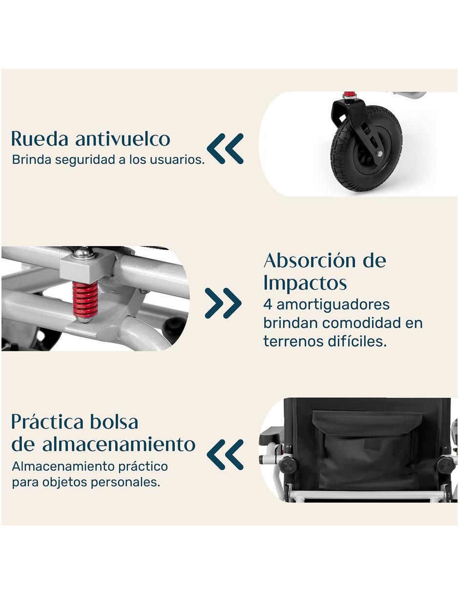 Silla de ruedas Mkz-Sillarplealu 7