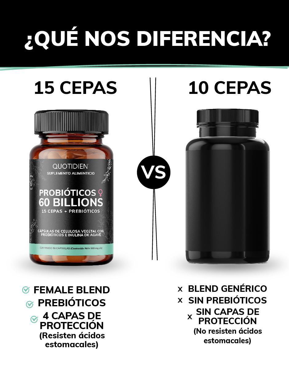 Probioticos 60 Billion + Prebióticos con probióticos, prebióticos, inulina de agave y aloe vera de 60 cápsulas 2