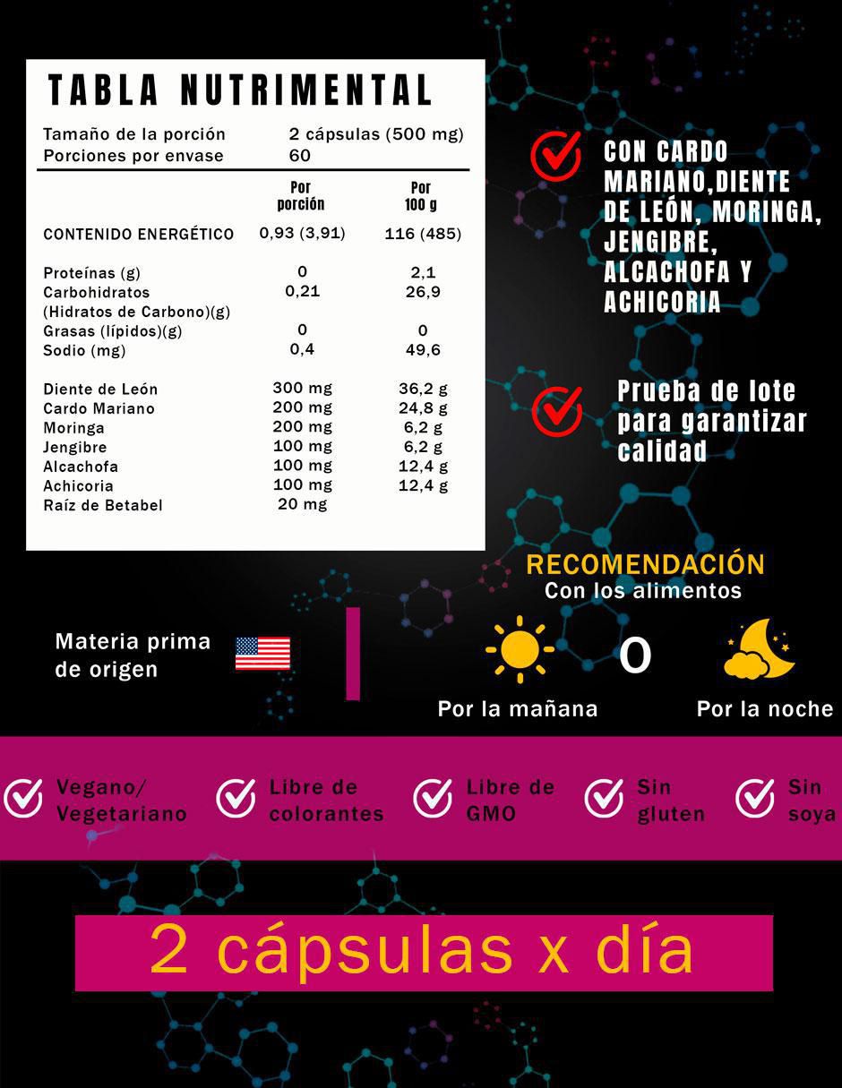 Milk Thistle con achicoria de 120 cápsulas 5