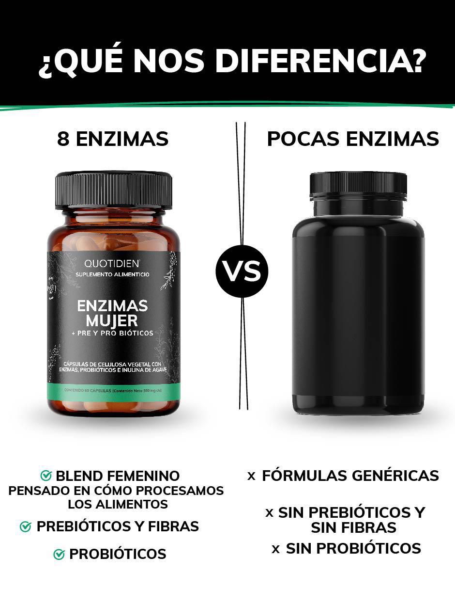 Enzimas Digestivas + Probióticos + Prebióticos (fibras) con enzimas digestivas 3