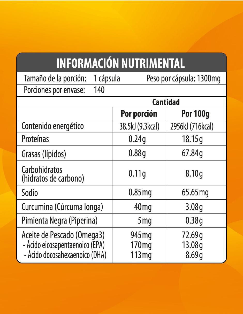 Curcumina con Pimienta Negra y Omega 3 con piperina 2