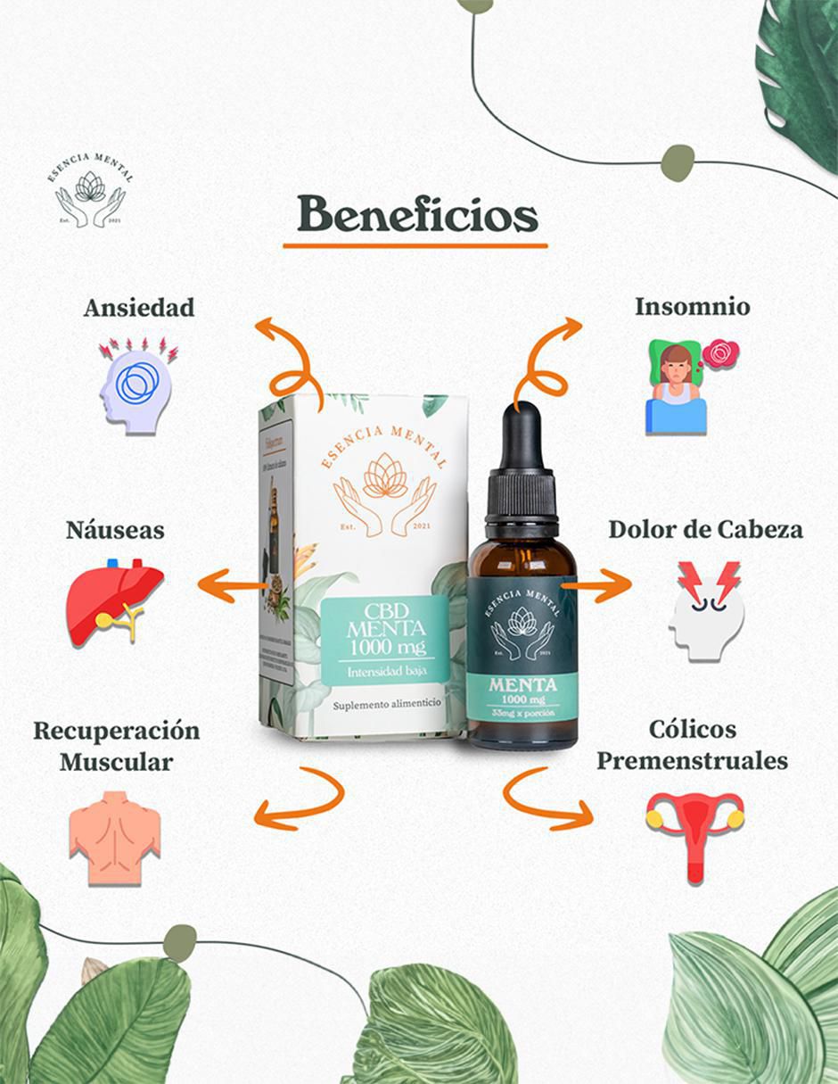 Aceite CBD 2