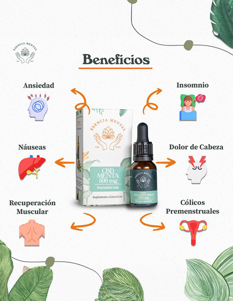 Aceite CBD 2