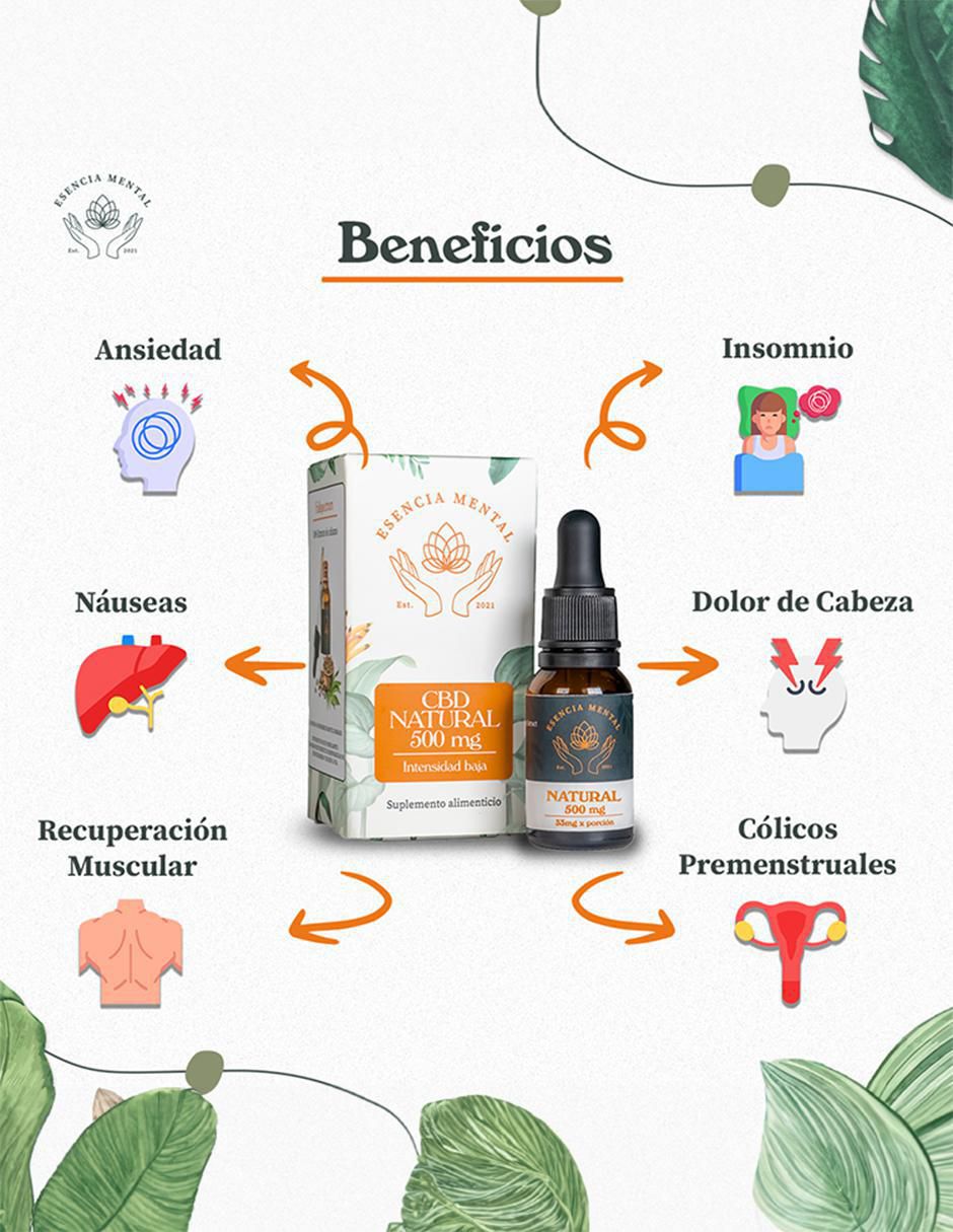 Aceite CBD 2