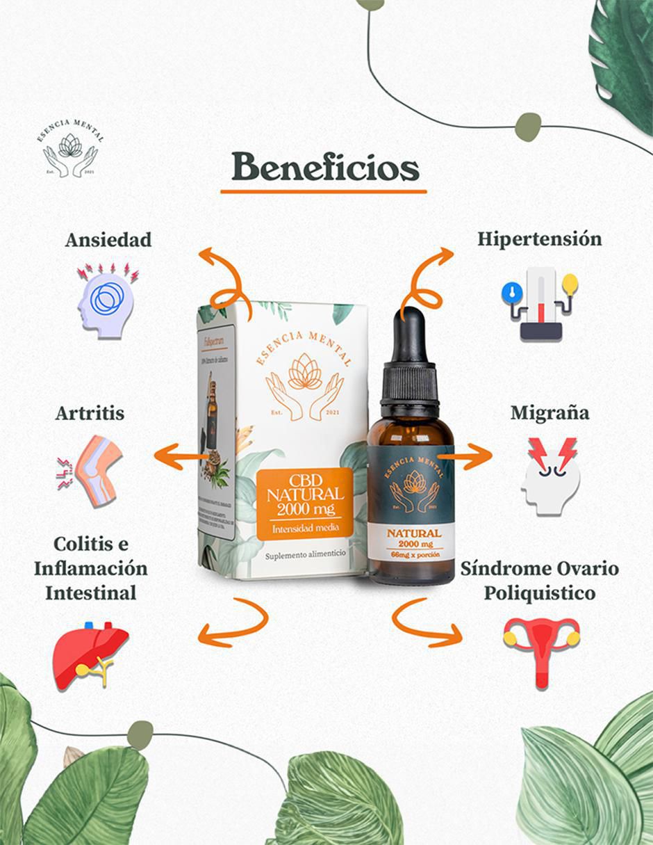 Aceite CBD 2