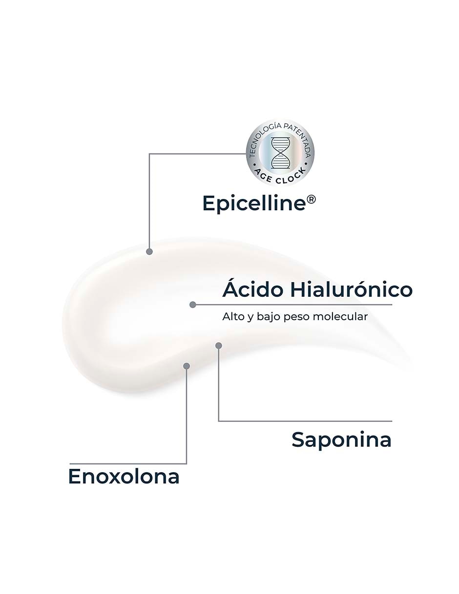 Sérum facial Epigenetic Serum Eucerin Epigenetics para prevenir signos de la edad 4