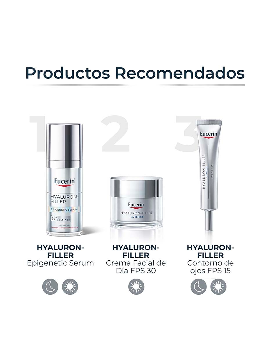 Sérum facial Epigenetic Serum Eucerin Epigenetics para prevenir signos de la edad 7