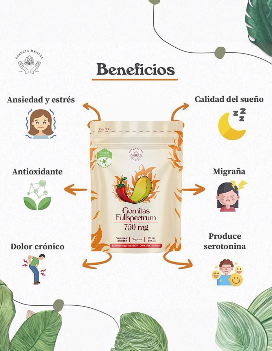 Gomitas con CBD sabor mango de 30 gomitas 2