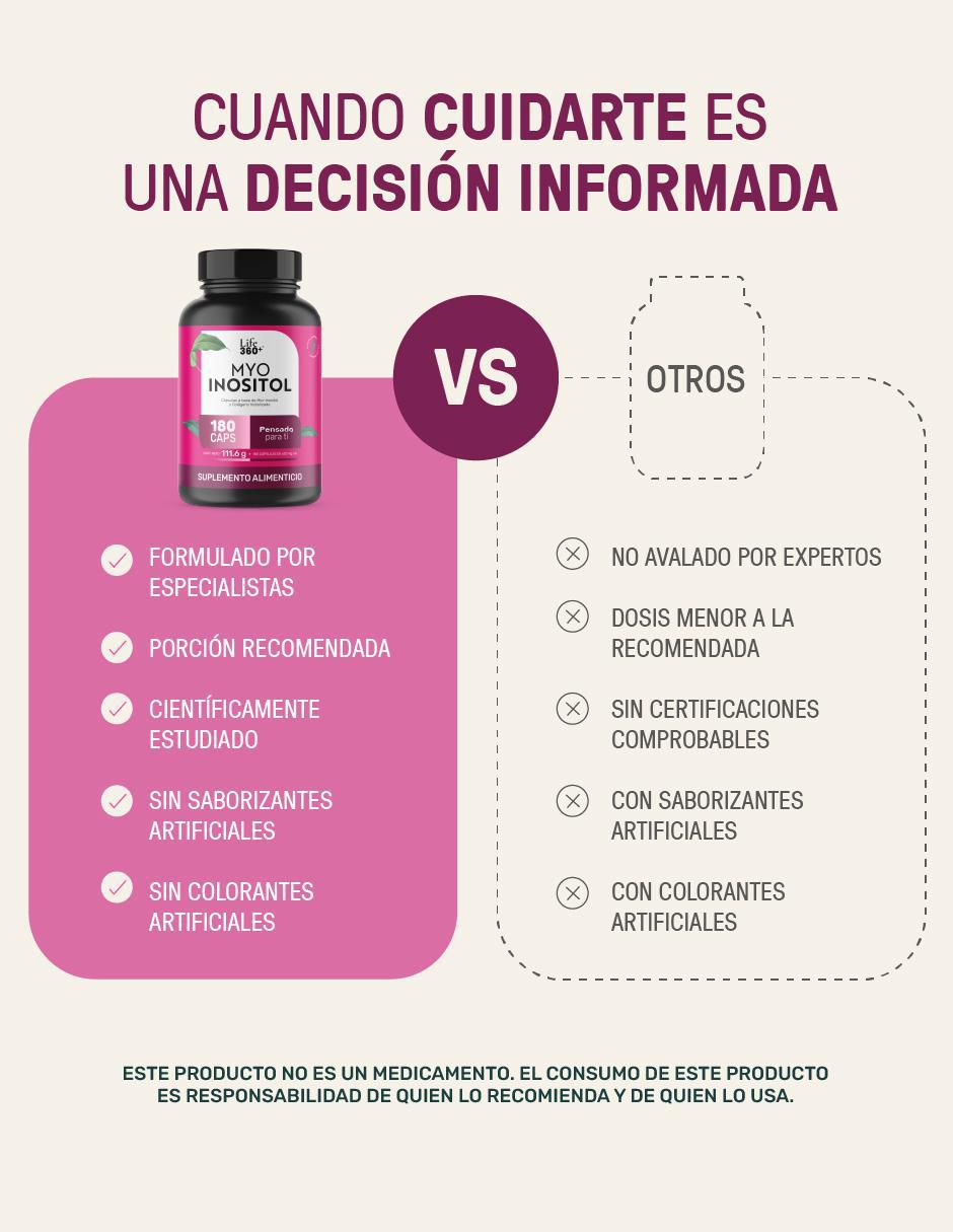 Myo Inositol Life360 de 180 cápsulas 8